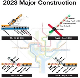 Metro Summer Shutdown Projects